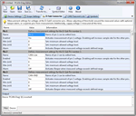 PCAN-Diag Editor - D-Sub Settings